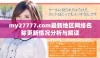 my27777.com最新地区网络名称更新情况分析与解读