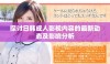 探讨日韩成人影视内容的最新动态及影响分析