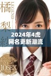 2024年4虎网名更新潮流，看看哪些值得关注的名字