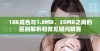 18K成色与1.8MB、35MB之间的区别解析和常见疑问解答