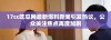 17cc吃瓜网最新爆料新闻引发热议，公众关注焦点再度加剧