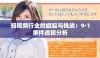 短视频行业的崛起与挑战：9·1事件透视分析