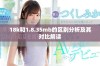 18k和1.8.35mb的区别分析及其对比解读