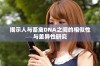 揭示人与畜禽DNA之间的相似性与差异性研究
