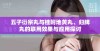 五子衍宗丸与桂附地黄丸、归脾丸的联用效果与应用探讨