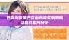日韩与欧美产品的市场营销策略深度对比与分析