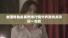 全国有色金属市场行情分析及热点关注一百款