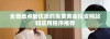 全面盘点最优质的免费黄金投资网站和应用程序推荐